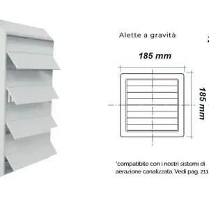 Griglia di aerazione a lamelle mobili gravita‘ per Ø 100 mm 24400 Dagaanbieding